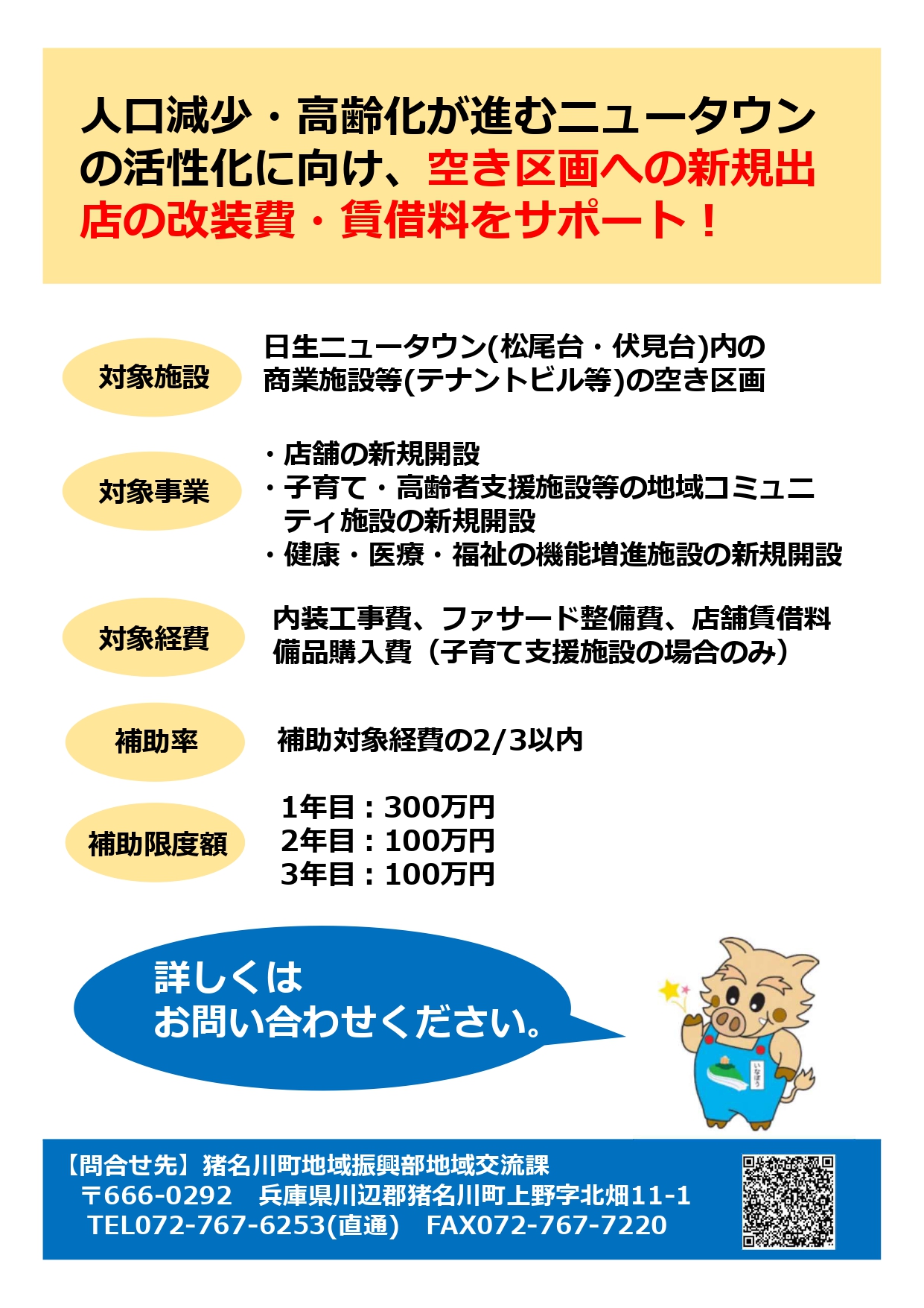 オールドニュータウン商業施設等空き区画活用支援事業チラシ