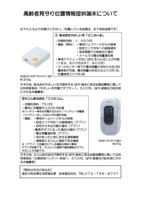 gps