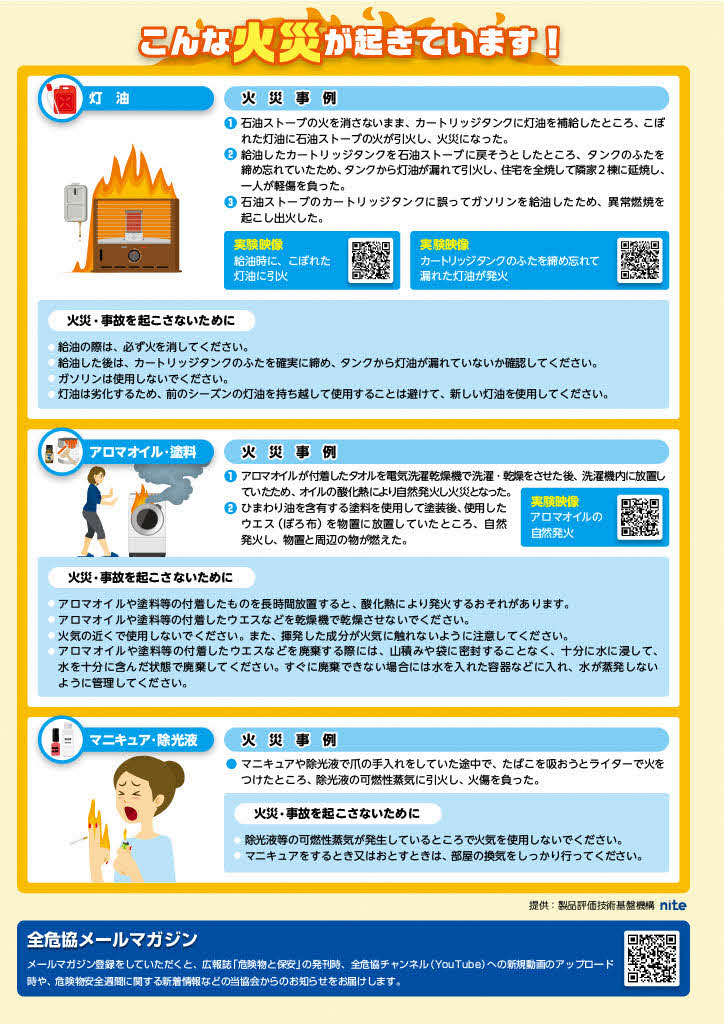 意外と身近に、危険物3