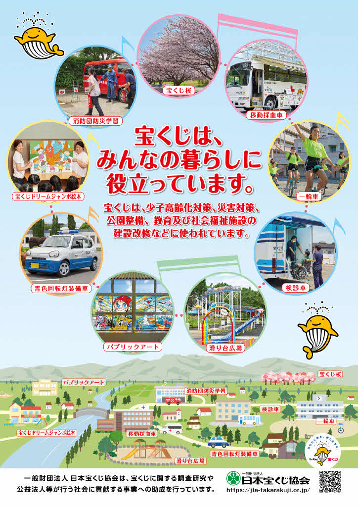 意外と身近に、危険物4