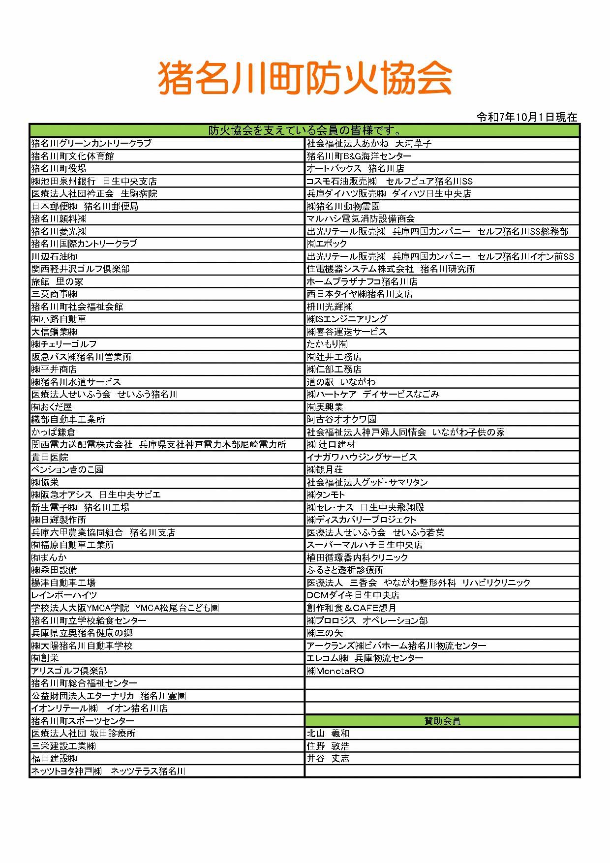 猪名川町防火協会員の紹介