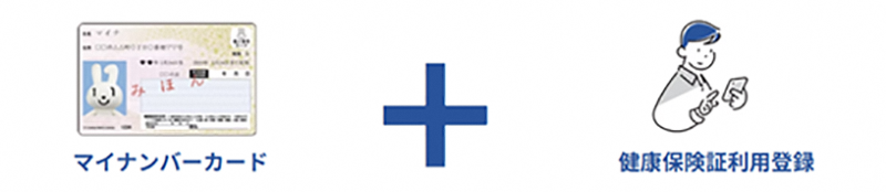 マイナ利用登録