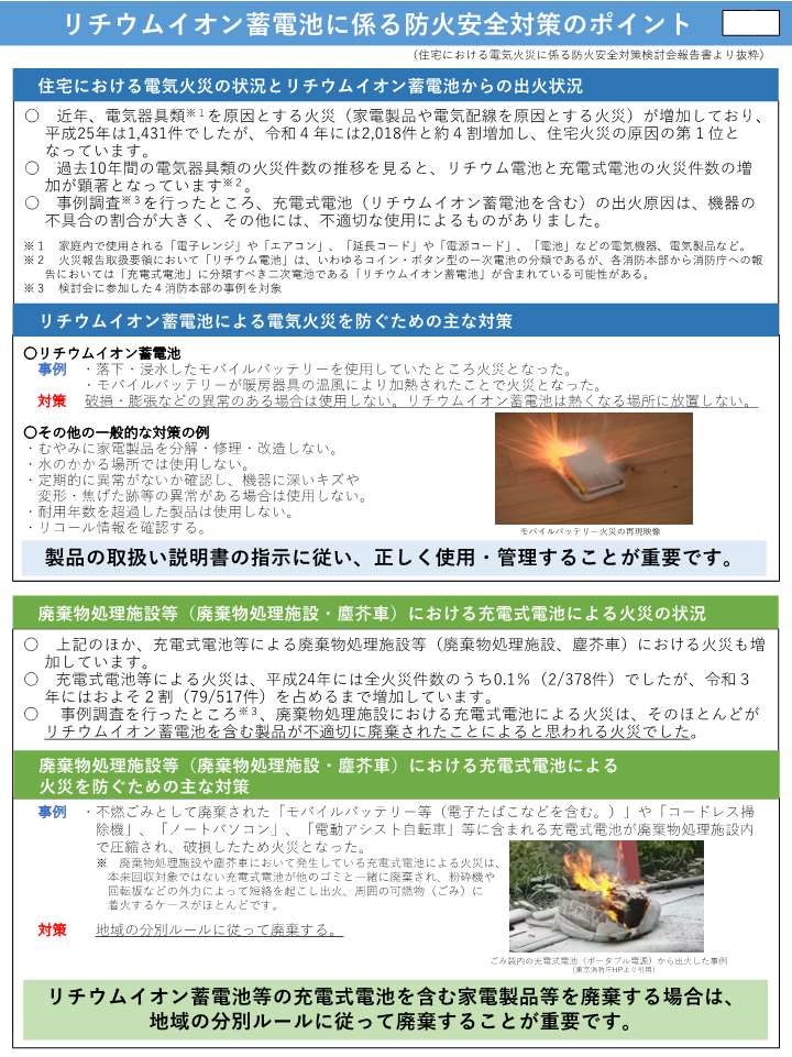 リチウムイオン蓄電池に係る防火安全対策のポイント