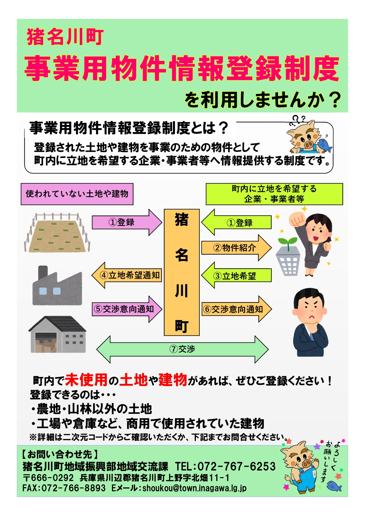 事業用物件情報登録制度チラシ