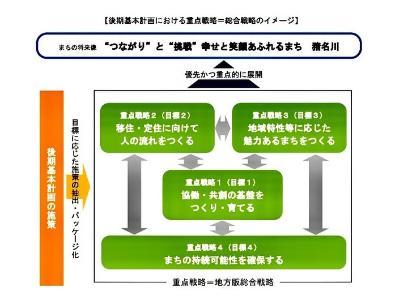 basic_plan1