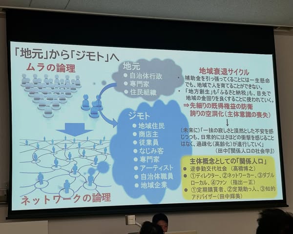 consorsium