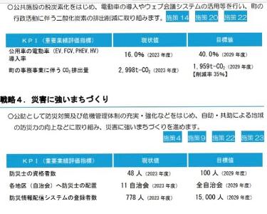 key_strategies2