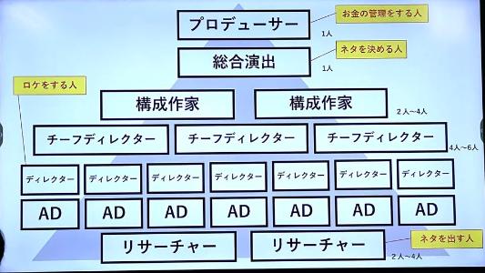 promotion_kenshu