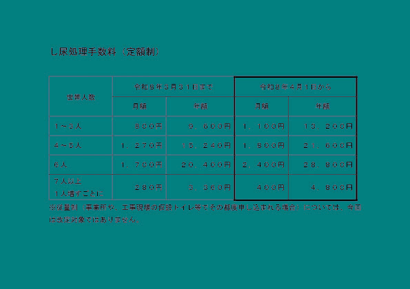 し尿処理手数料（定額制）