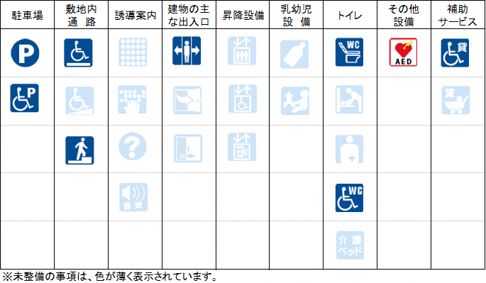 猪名川霊照苑バリアフリー情報