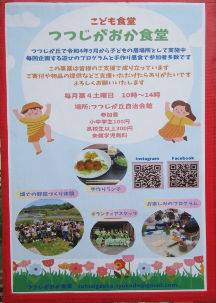 看板2