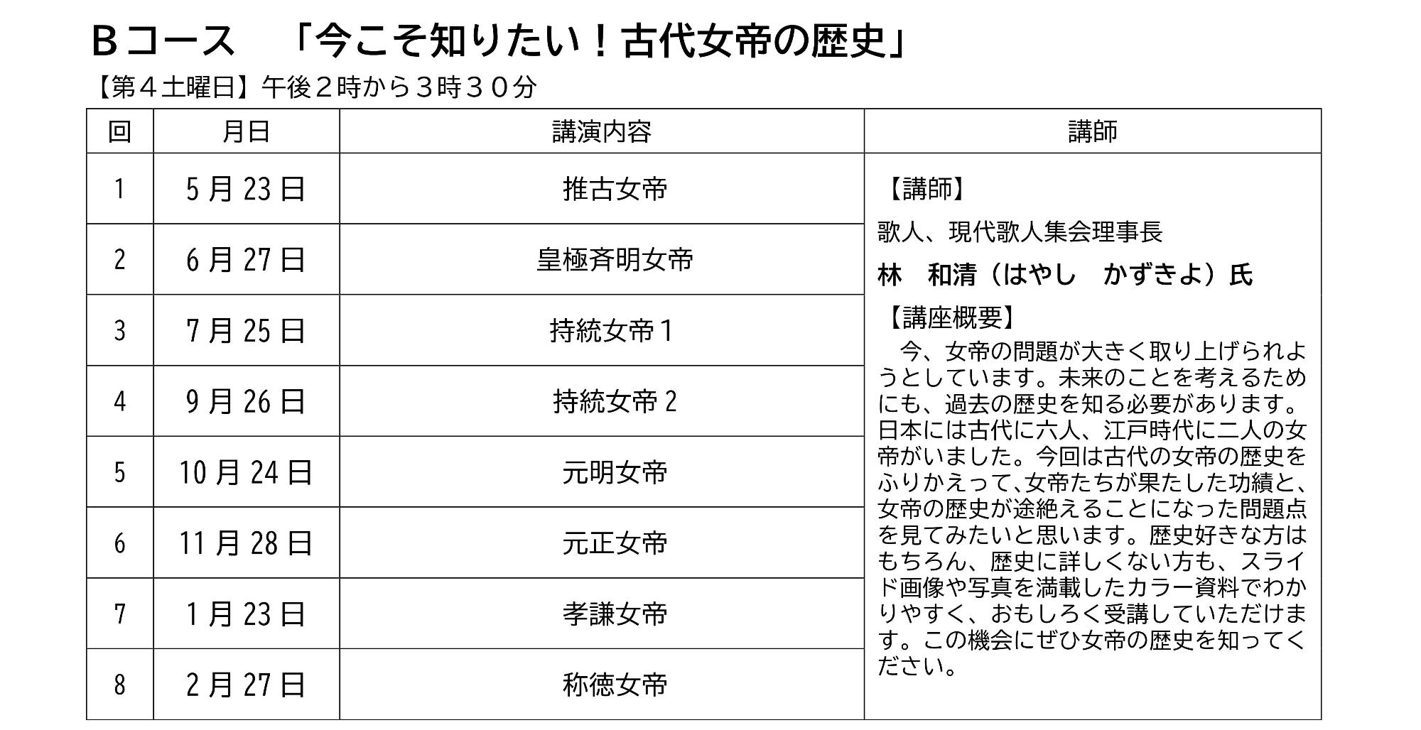 リバグレス猪名川Bコース表画像データ