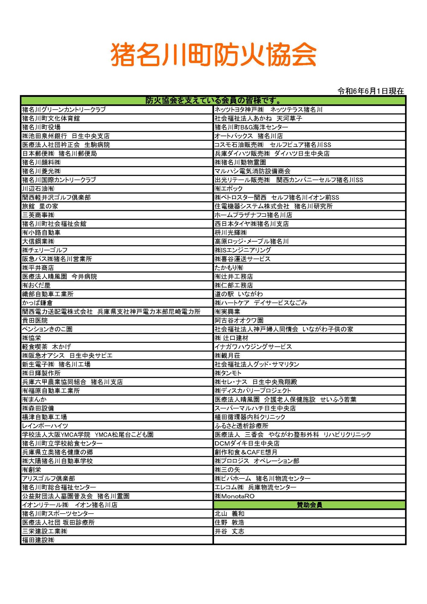 防火協会員の紹介