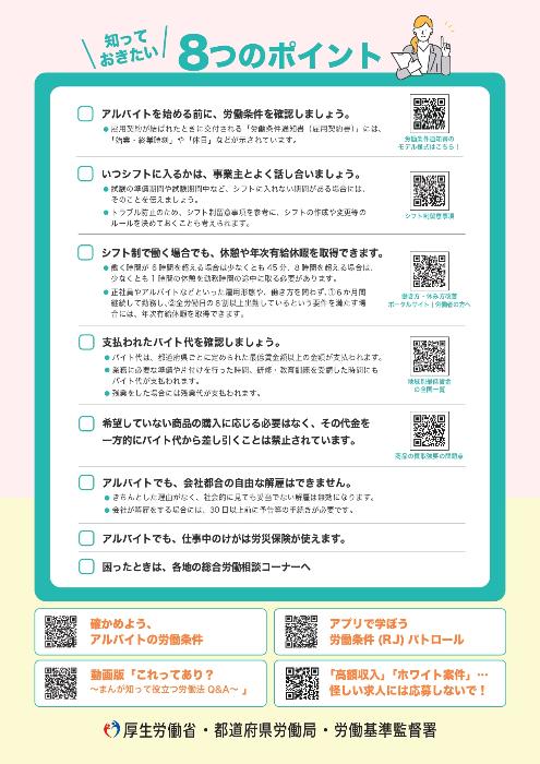 アルバイト裏