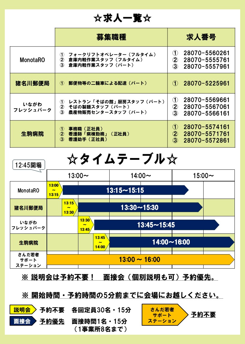就職面接会チラシ裏