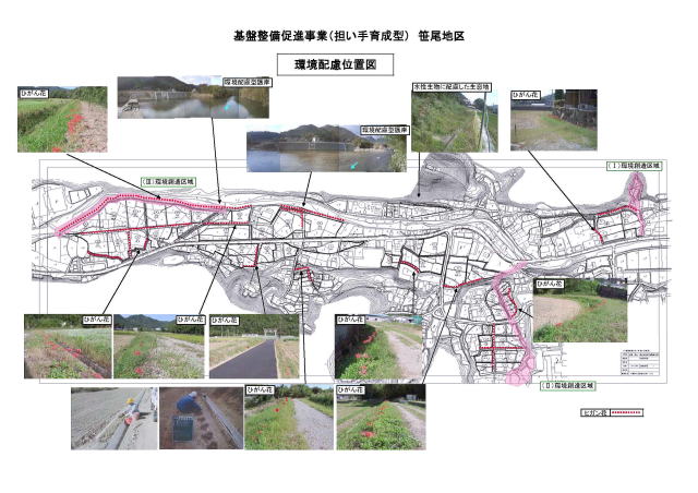 （図面および写真）基盤整備促進事業
