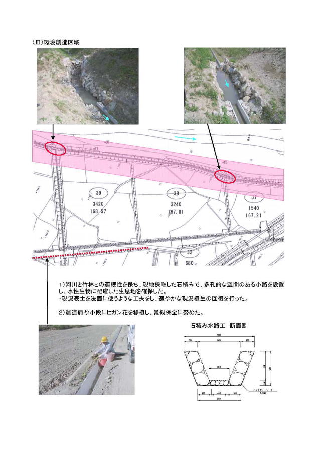 （図面および写真）(3)環境創造区域