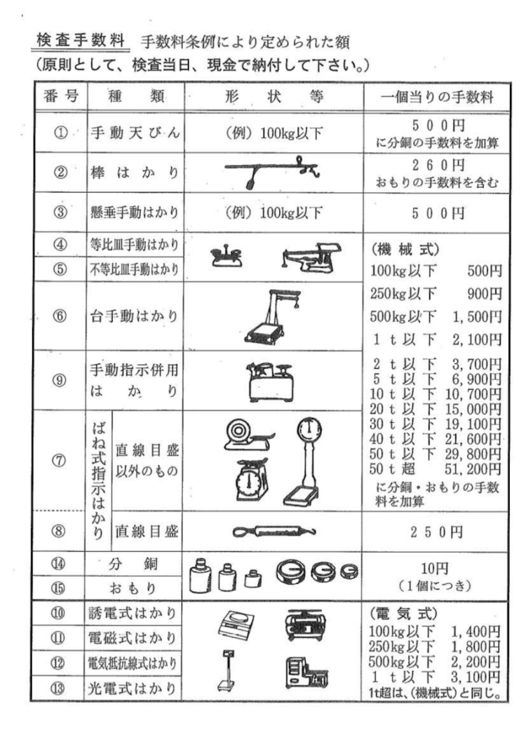 こちら
